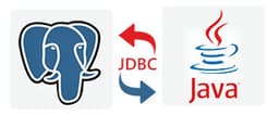 PostgreSQL JDBC Tutorial